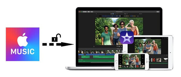 apple music zu imovie hinzufügen