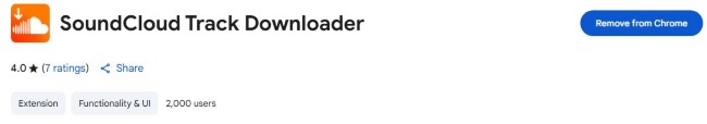 SoundCloud Track Downloader-Erweiterung in Chrome