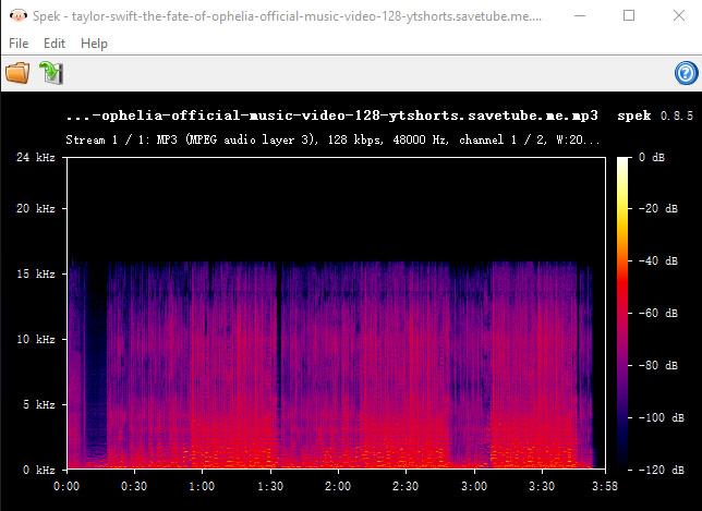 Sepk: Überprüfung der MP3-Download-Qualität bei MP3Juice